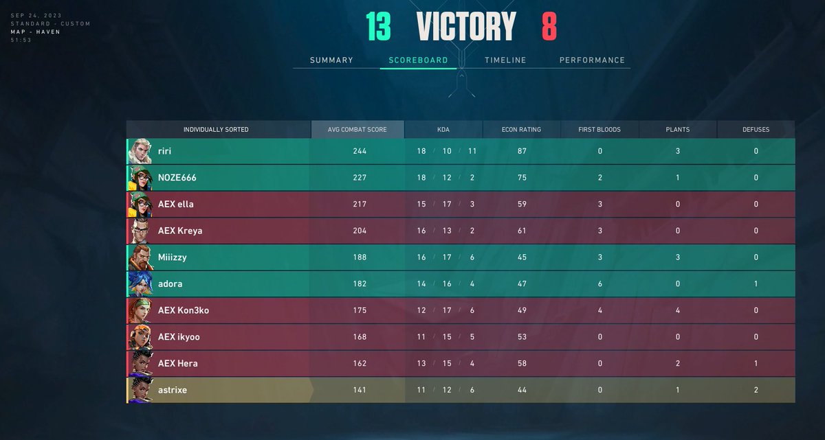 Frogs on Fire tweet media