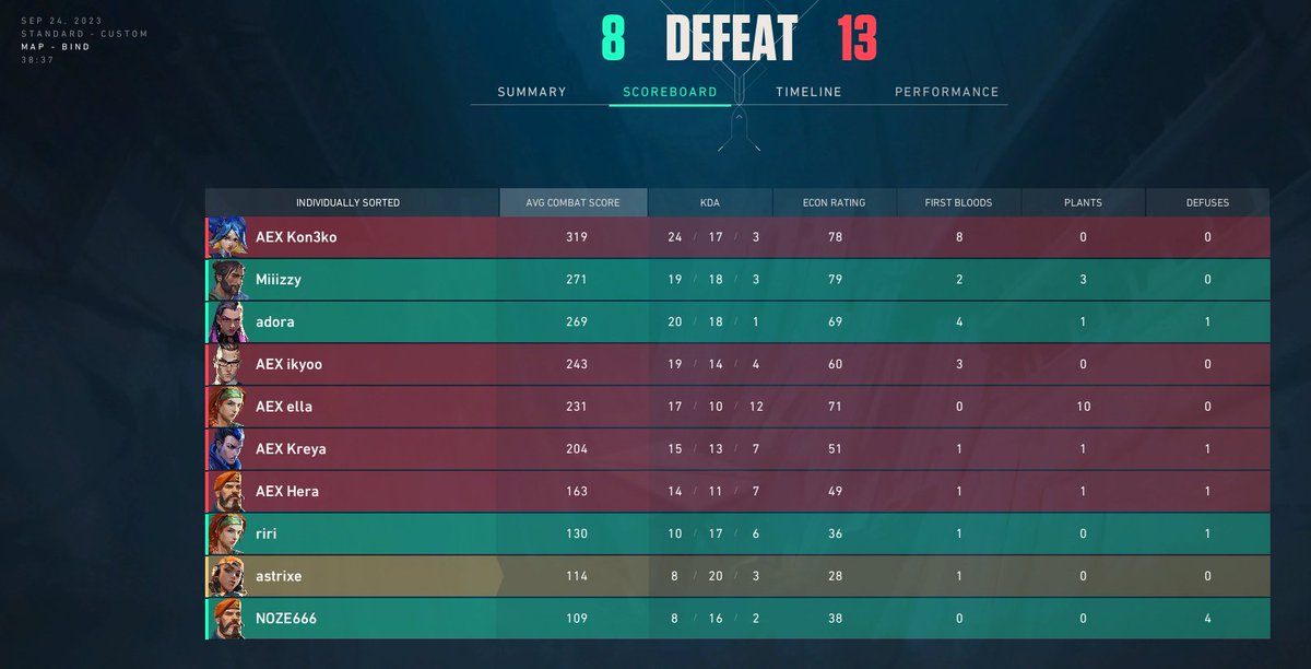 Frogs on Fire tweet media