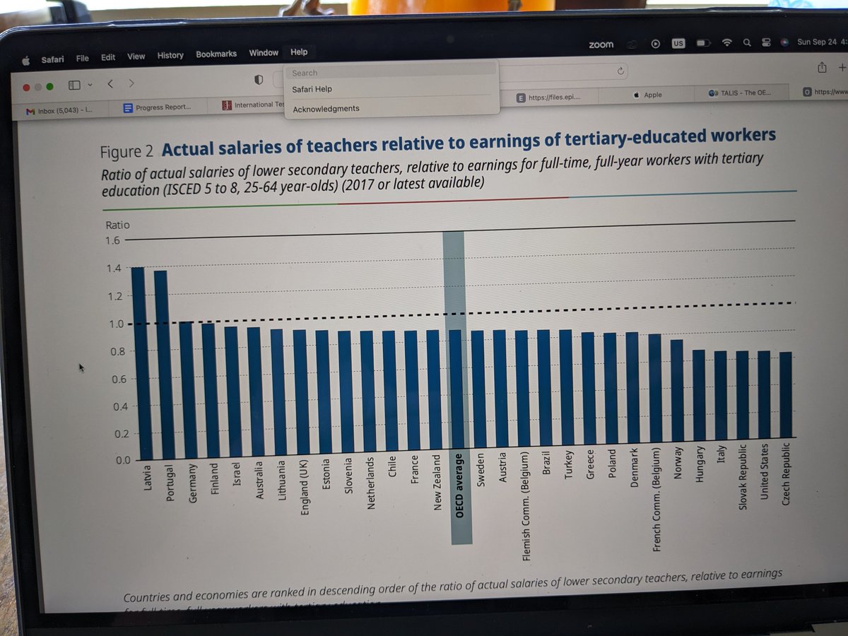 This is astounding. #payteachersmore