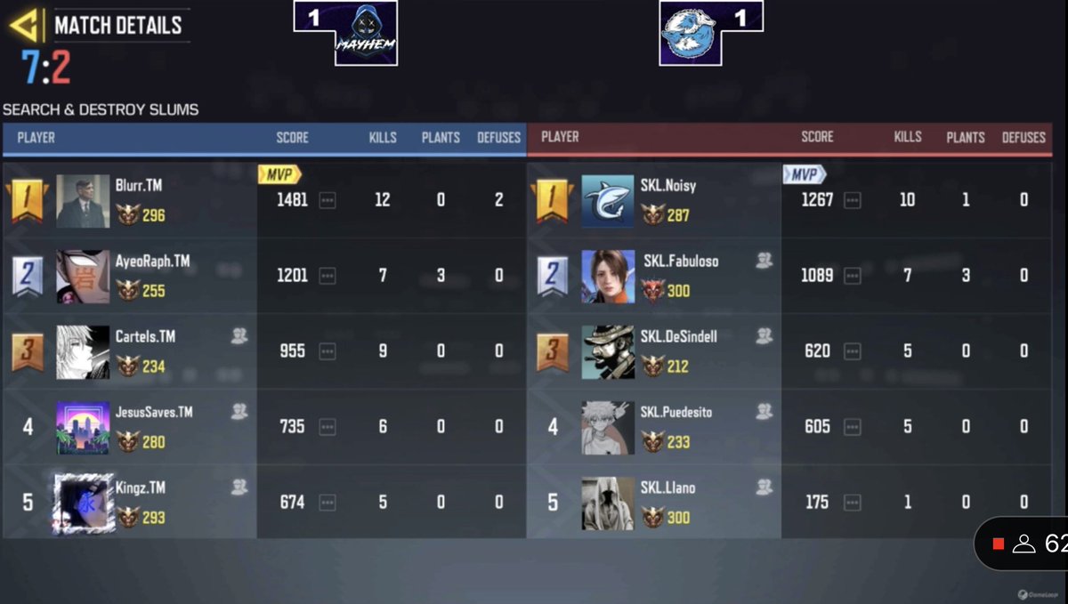 COD Mobile Esports News tweet media