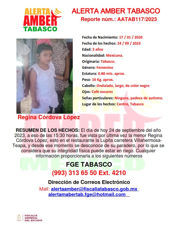 Jorge de Dios tweet media