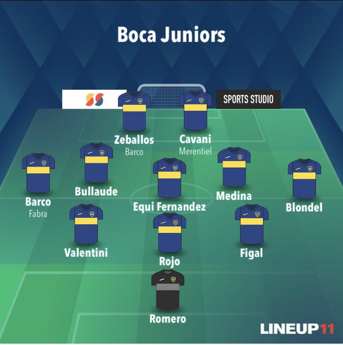 Mi 11 vs Palmeiras. Pongan el suyo abajo 👇