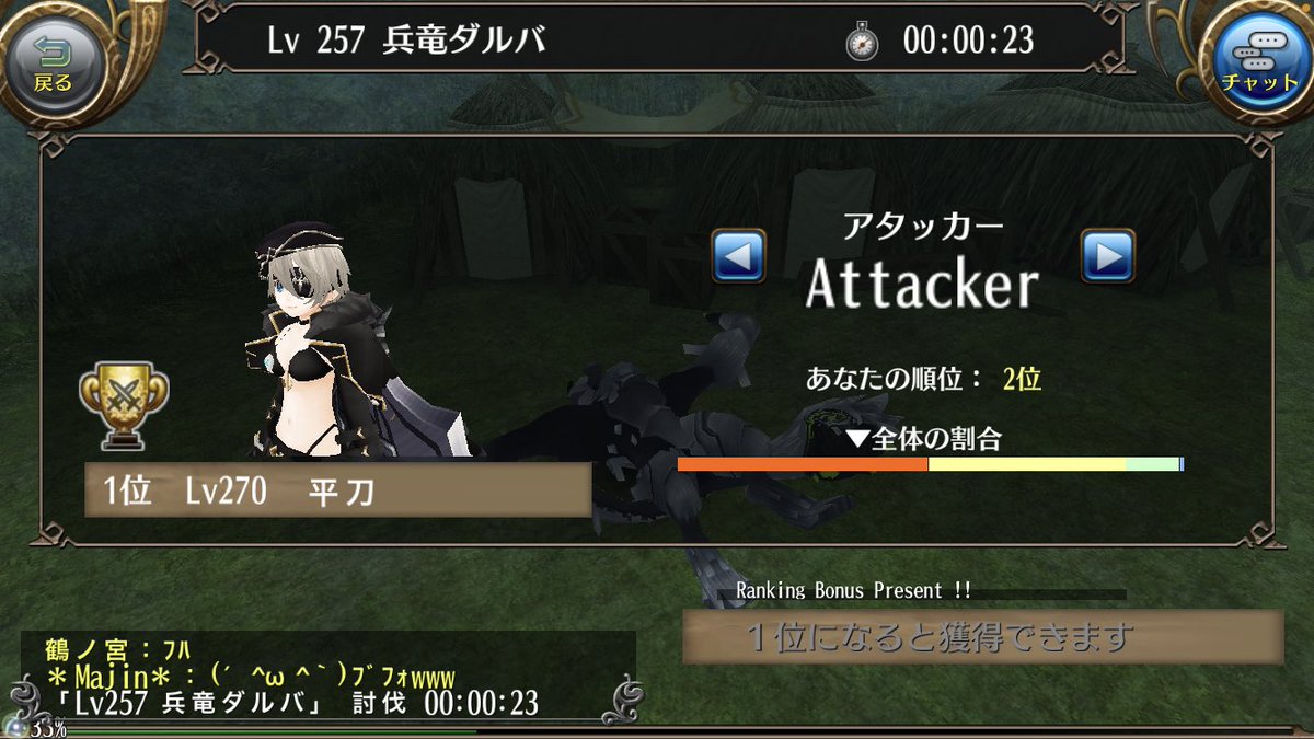 o2rpy's tweet image. 昨日もフレパテダルバ
あたりざ勝率1%くらいでしたつよすぎ😇
ダルバ素材値段ちょっと下がってきたな。なんで〜()