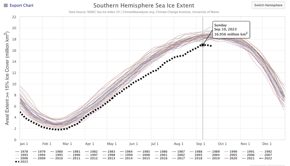 Michael Billingsley tweet media