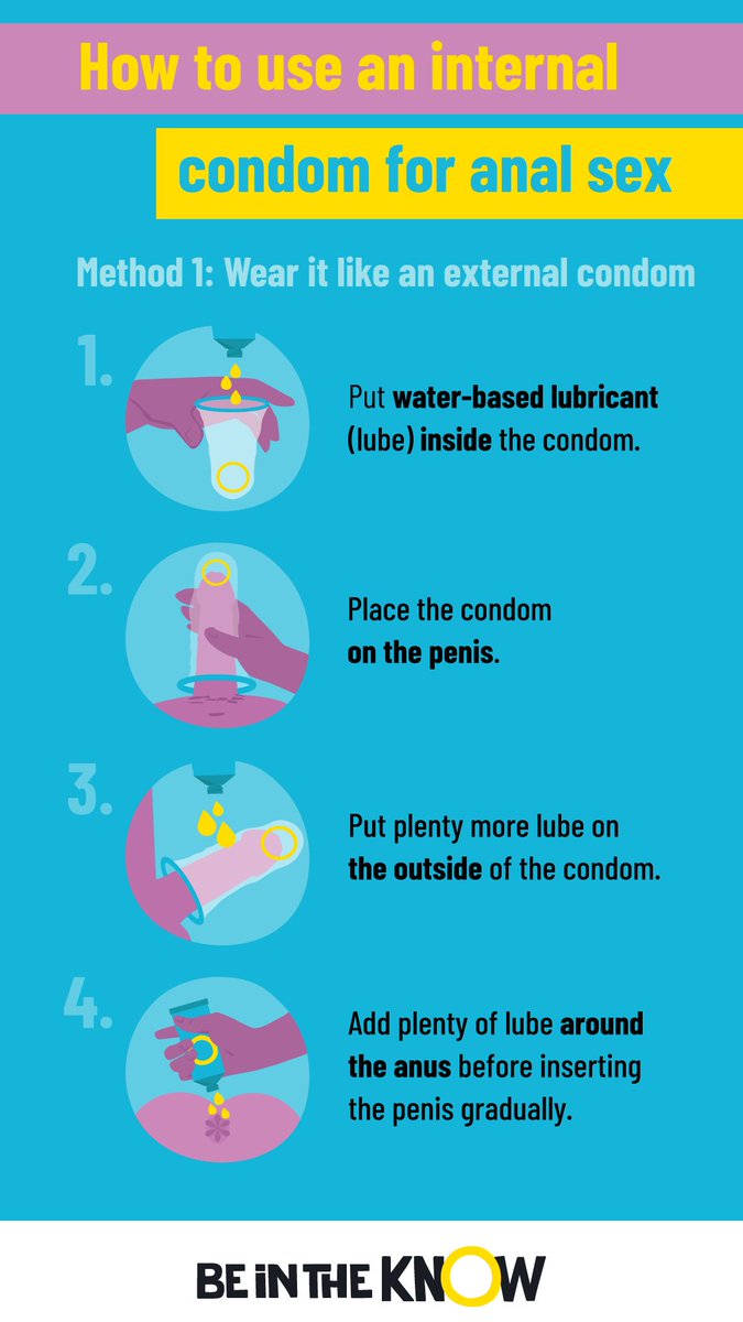 bitkhealth's tweet photo. Have you seen our latest infographics on how to use an #InternalCondom for anal sex? Two methods explained, lots of fun to be had! 🎉 https://t.co/yaA8CLKdEt