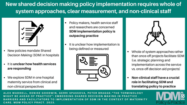 DrAlexWaddell's tweet photo. “The Terminology Might Be Ahead of Practice”: Embedding Shared Decision Making in Practice—Barriers and Facilitators to Implementation of SDM in the Context of Maternity Care https://t.co/eLj0EtSttb https://t.co/6xI9qYdqhz