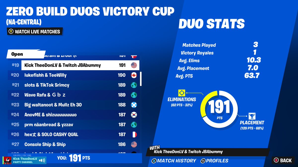 PROUD OF US!:) <a href="/Jbabummy/">JBAbummy</a>