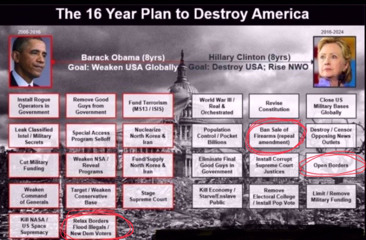 gailboswell2113's tweet image. 