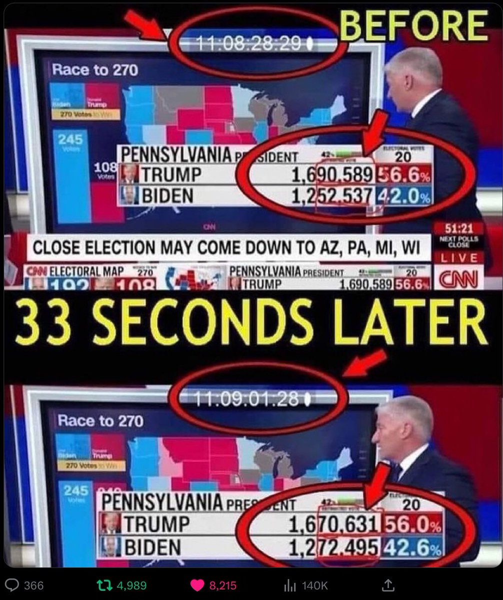 gailboswell2113's tweet image. 