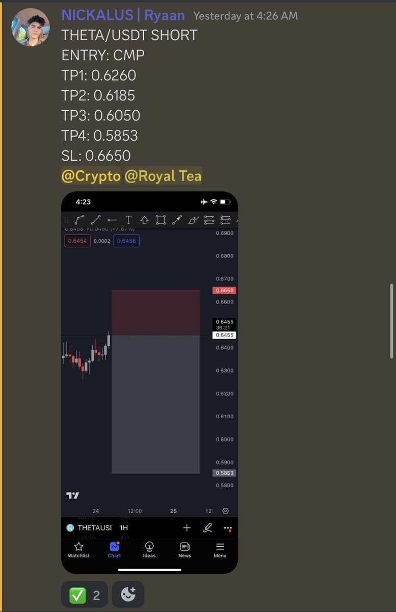 RyaanTrades tweet media