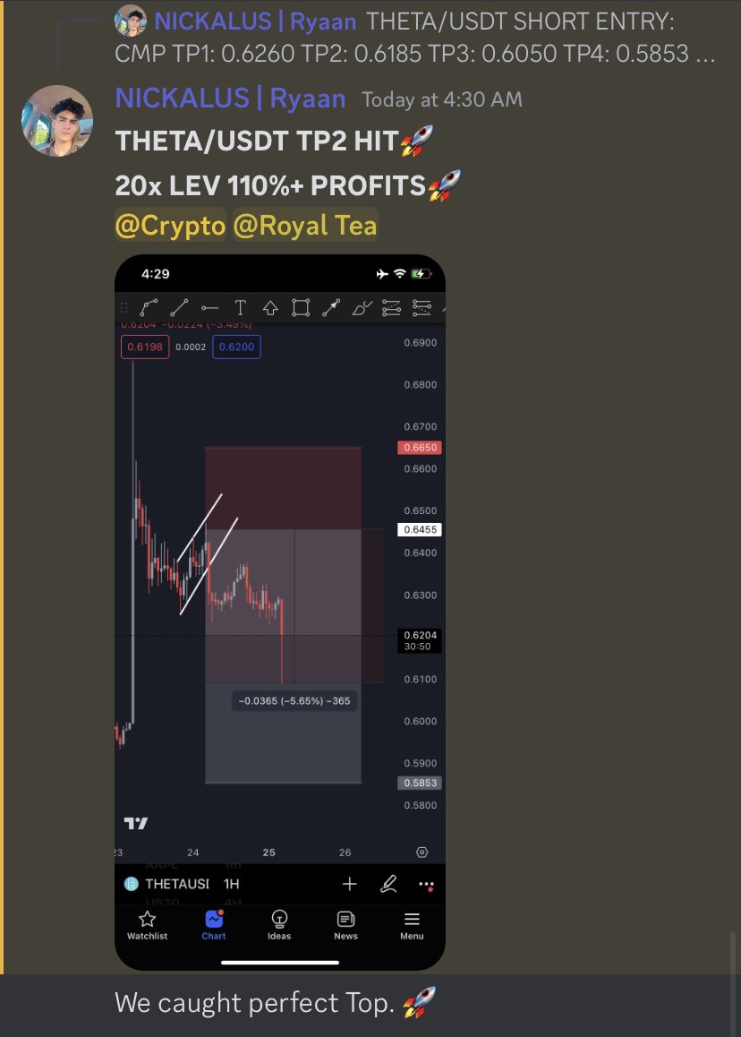 Perfect Catch on $THETA.