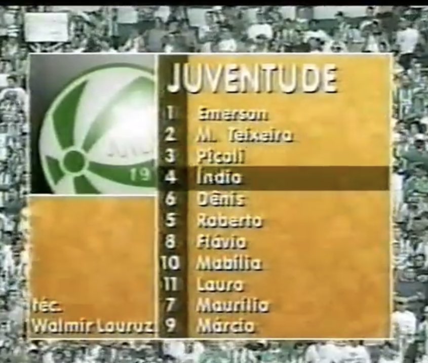 futnostalgico's tweet photo. .@ECJuventude. Campeão da Copa do Brasil 1999.

Nostálgico! https://t.co/2FVpEwTpyi