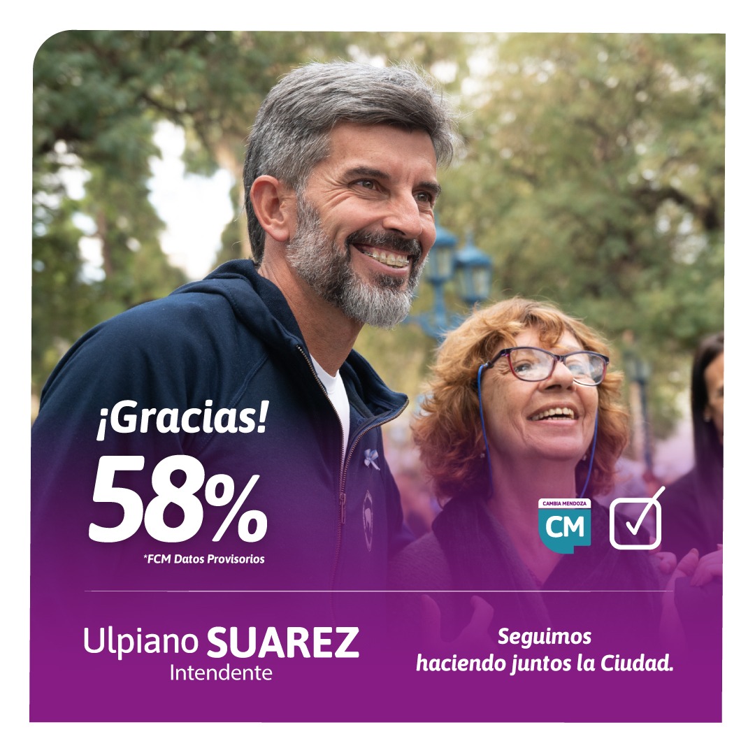 Gracias a todos los vecinos que hoy se expresaron en las urnas honrando 40 años de democracia. 
Asumimos este nuevo desafío con un gran apoyo a la gestión y renovamos nuestro compromiso para seguir haciendo juntos la Ciudad.

#SeguimosHaciendoJuntos
