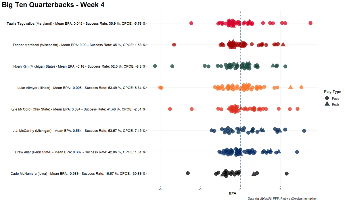 UM Bandwagon ™️ tweet media