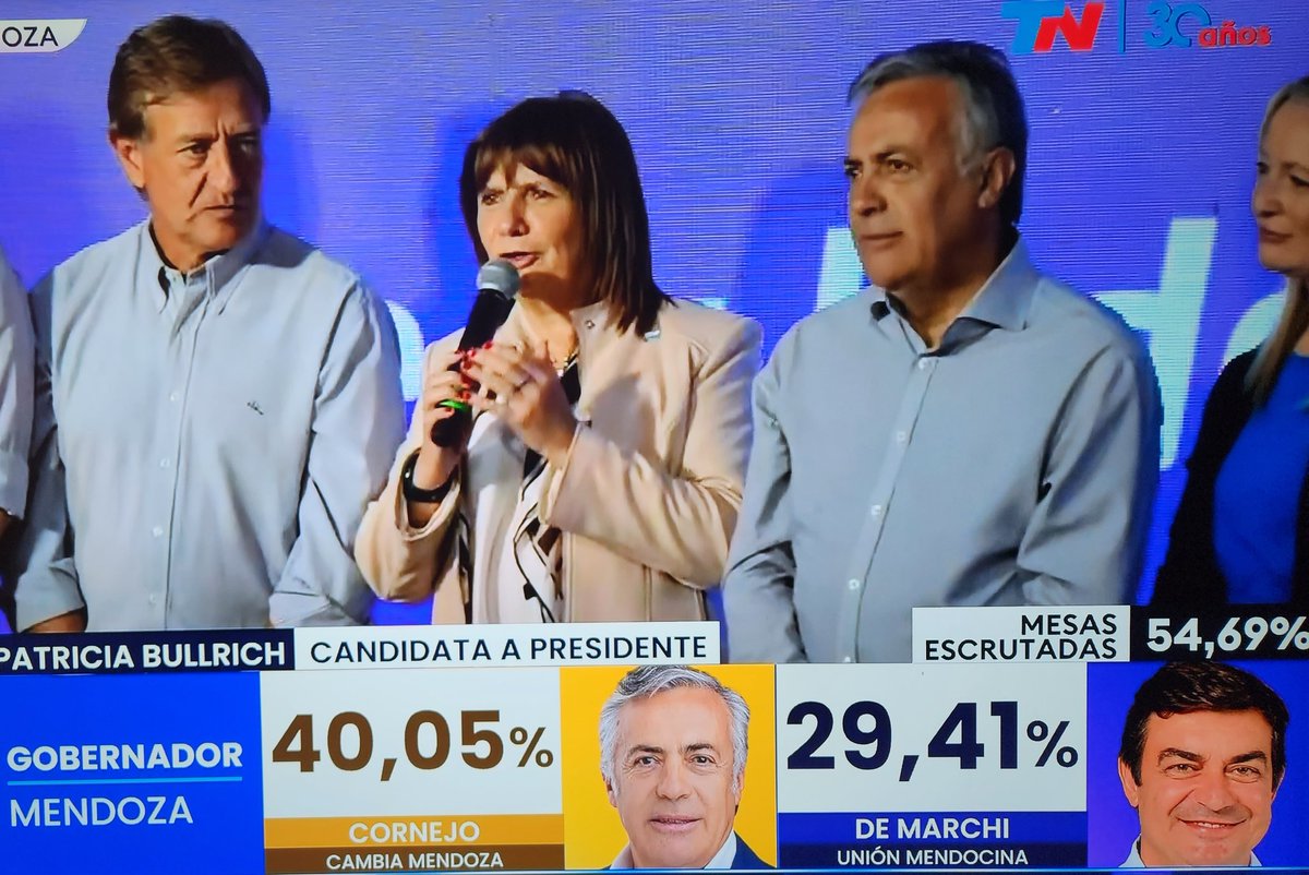 mariano_campero's tweet photo. Felicitaciones a @alfredocornejo por este gran triunfo en la elección a gobernador. Este equipo es el mejor para gobernar Mendoza y todo el país. 
Juntos, con @PatoBullrich y @juntoscambioar, vamos a cambiar Argentina.
#EsAhora, y es para siempre. https://t.co/UuhyOyRZbQ