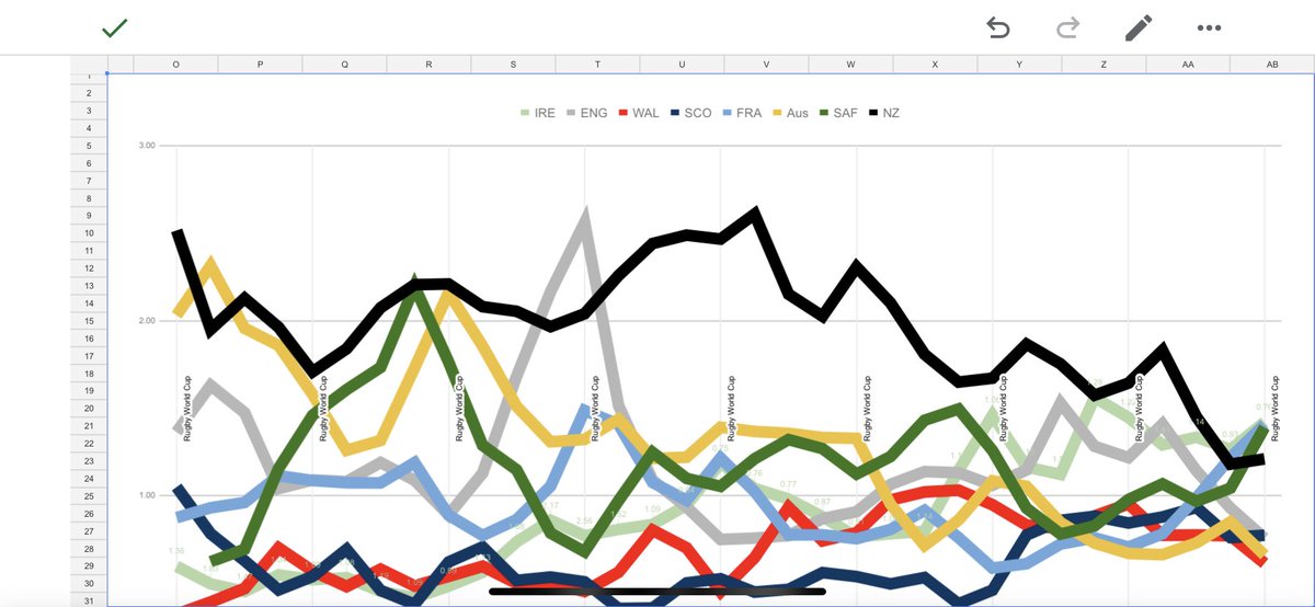 Ben Darwin tweet media