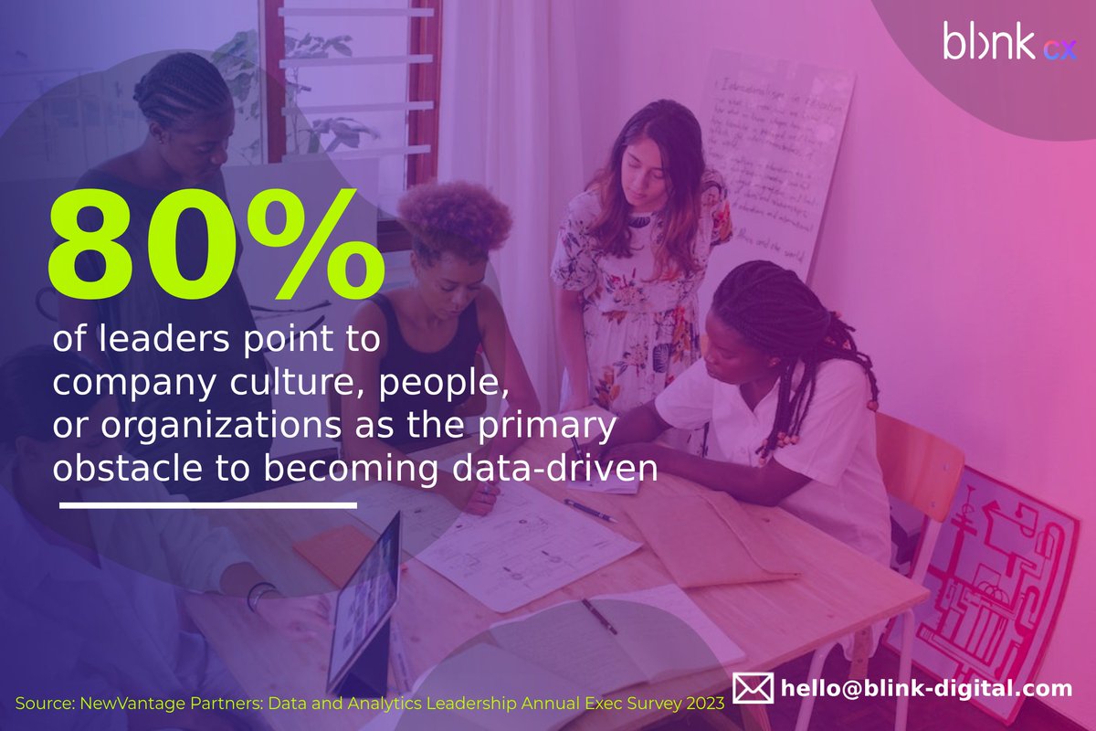 Hi. Vee here! Sharing this insight from @NVPBigData reveals that 80% of leaders see company culture as the primary obstacle to becoming data-driven. How does your company overcome inhibitions regarding data-driven changes? #DataScience #Innovations