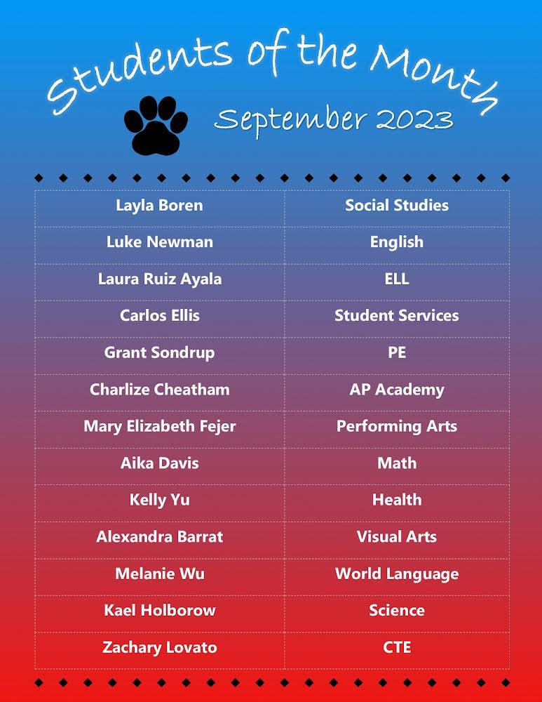 Please join us in congratulating our September students of the month!