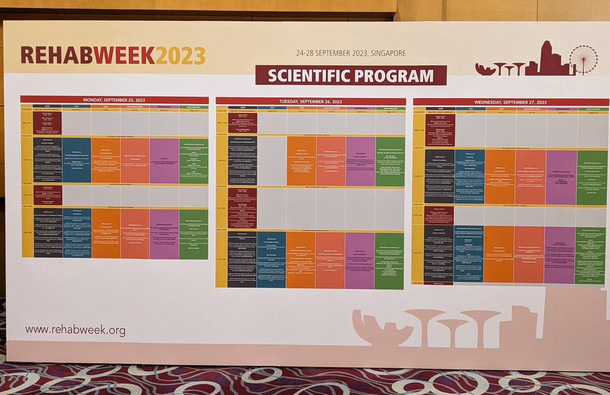 DavidHobbs08's tweet photo. And... #RehabWeek23 is about to start!! Yay!
Great to be here with Robbie to represent the @flindersmdri in #Singapore - looking forward to catching up with old friends and to meeting new ones... https://t.co/7EP1puzPCY