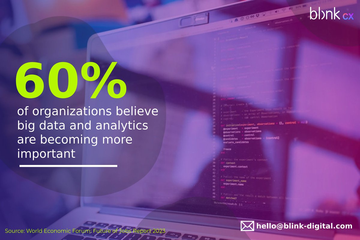 Hi. Vee here! Sharing another stat from @wef that reveals 60% of organizations believe big data and analytics are becoming more important. How valuable are data and analytics to your business right now? #DataScience #Innovations #DataAnalytics