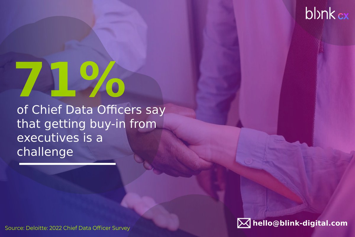 Hi. Vee here! Another day, another insight, this time from @Deloitte that reveals 71% of CDOs say getting buy-in from C-suites for data-driven endeavors is a challenge. How does your company deal with these challenges when introducing data-related strategies? #Innovations