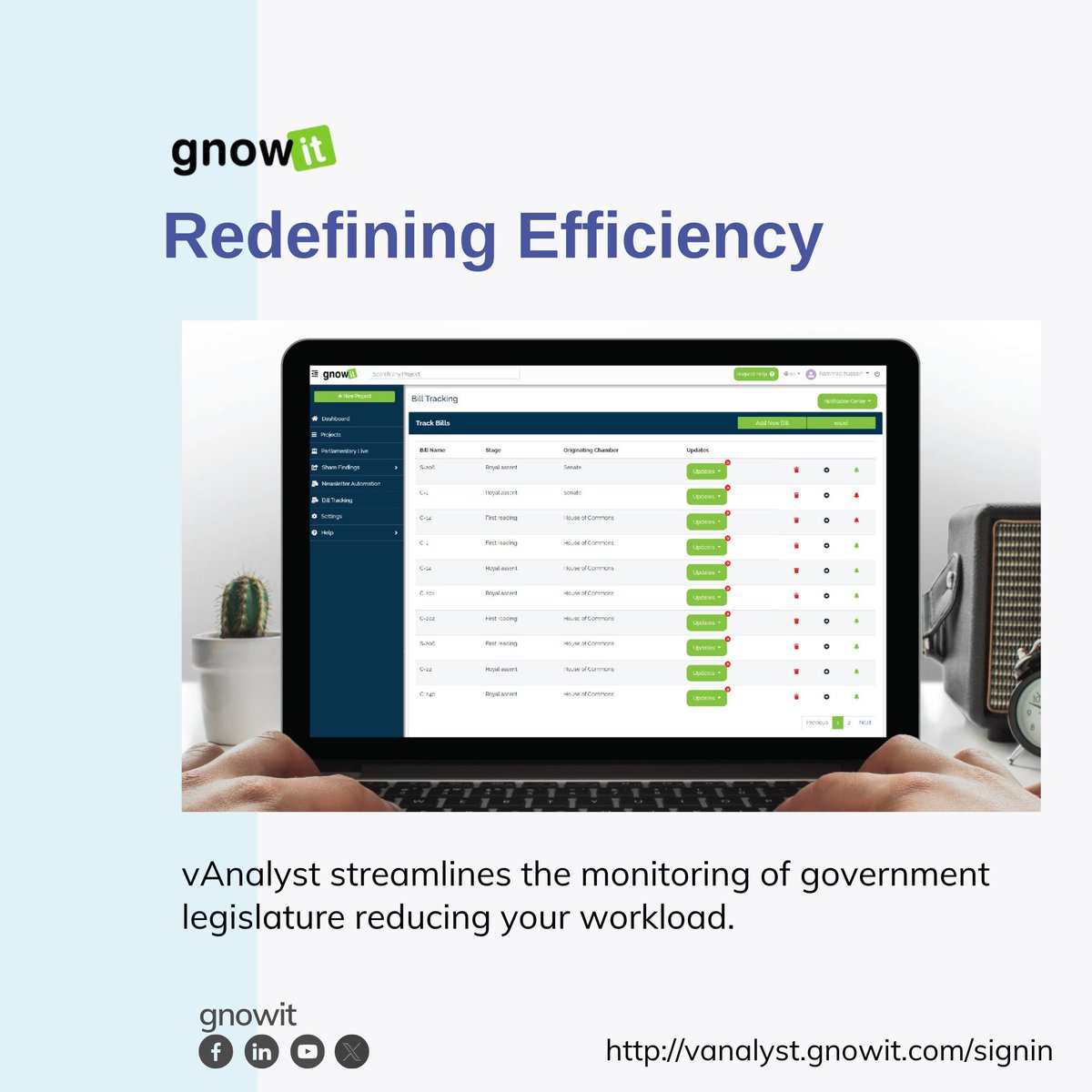 Gnowit Community tweet media