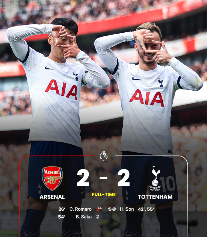 fmatchestoday's tweet photo. FT: Arsenal 2-2 Spurs.

North London derbies always deliver 🔥

#PremierLeague #ARSTOT #ARSvsTOT #ARS #Spurs  #Tottenham #TottenhamHotspur #atzsport #EPL #Saka #SonHeungMin https://t.co/EBH0oLKPSt