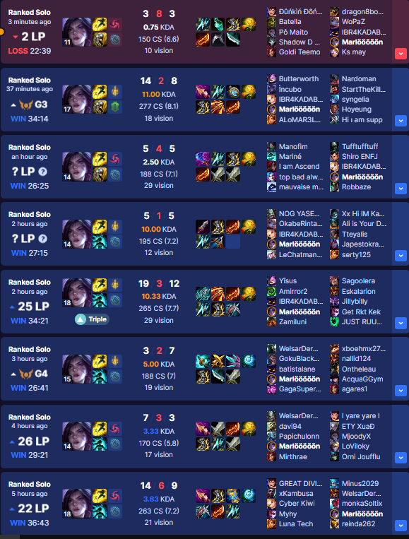 Marlooooon tweet media