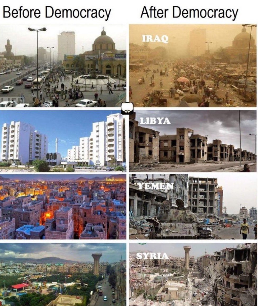 Before and after NATO. 

@Suveranitet
