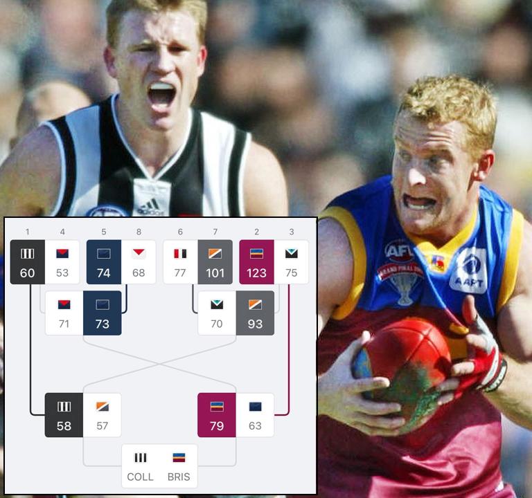 02/03 run it 🔙

Saturday can't come quick enough! 😍