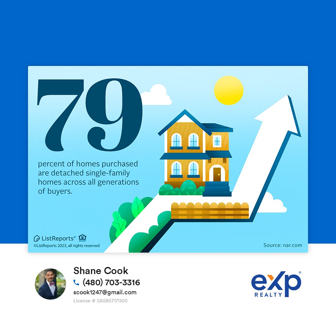 Doc_Plucky's tweet photo. Feeling like you've outgrown your current space? Wanting to move closer to family? Just ready for a change? However you're feeling, whatever your reasons, if you're getting ready to buy a new home I should be your first stop. Let's get together and figure out your game plan! https://t.co/ifjoySf7oR