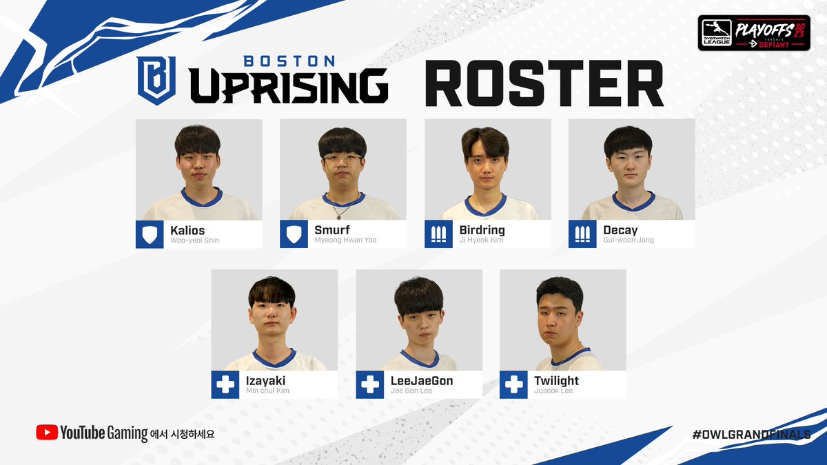 OW_Esports_Asia's tweet photo. 토론토에서 일어날 봉기, @BostonUprising 이 주도합니다 ⚔

🛡@OW_Kalios
🛡@smurf_ow
⚔@Birdring
⚔@DecayOW
💉@Izayaki_ow
💉@LeeJaeGon_OW
💉@Twilight_OW

#RizzUp | #OWLGrandFinals https://t.co/GrZnolXP6d
