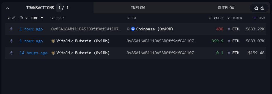 The Data Nerd tweet media