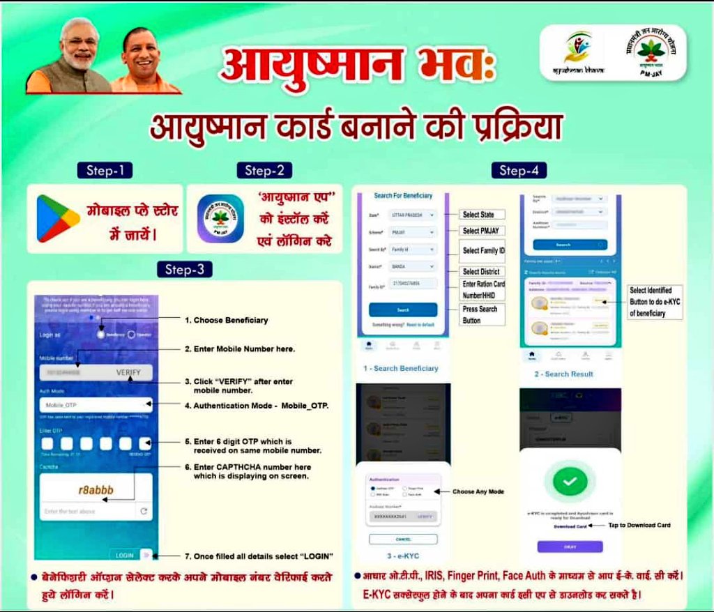 आयुष्मान भव: -अब आप अपना आयुष्मान कार्ड स्वयं बना सकते है। अगर आपके पास अंत्योदय कार्ड अथवा आपके पात्र गृहस्थी कार्ड में 6 या 6 से ज्यादा यूनिट है तो आप मोबाइल पर 'आयुषमान एप' इस सामान्य स्टेप को पूरा कर अपना आयुष्मान बनाए। @CdoFirozabad @CMOfficeUP @NagarFirozabad @rituias2003