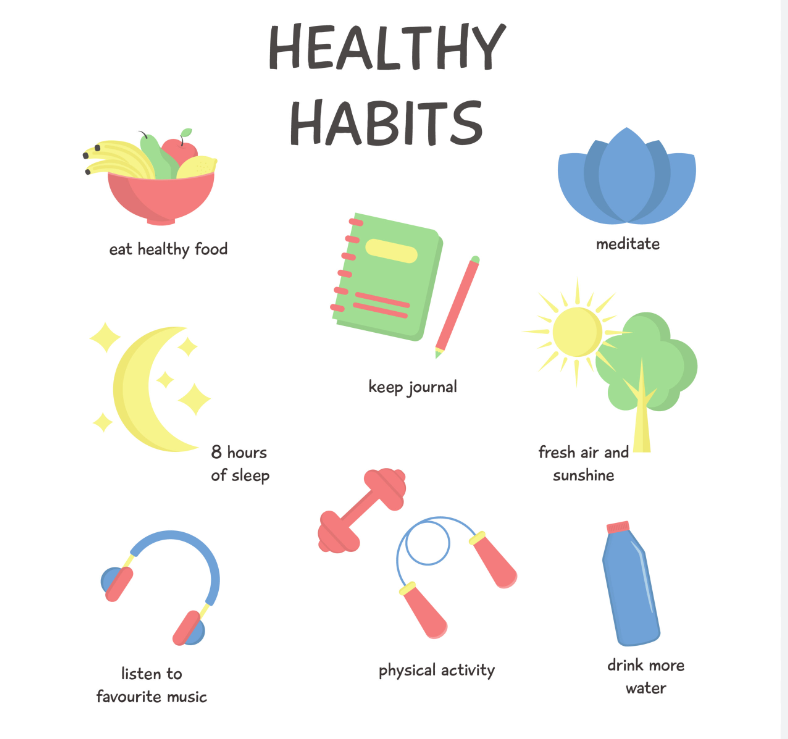 A new week brings new opportunities. If you are stuck in a rut or you're struggling with your mental health try to build a new habit this week.

You can use this list for inspiration and track your progress on Kooth! ✨

#mentalhealth #SelfCareSeptember #MondayMotivation