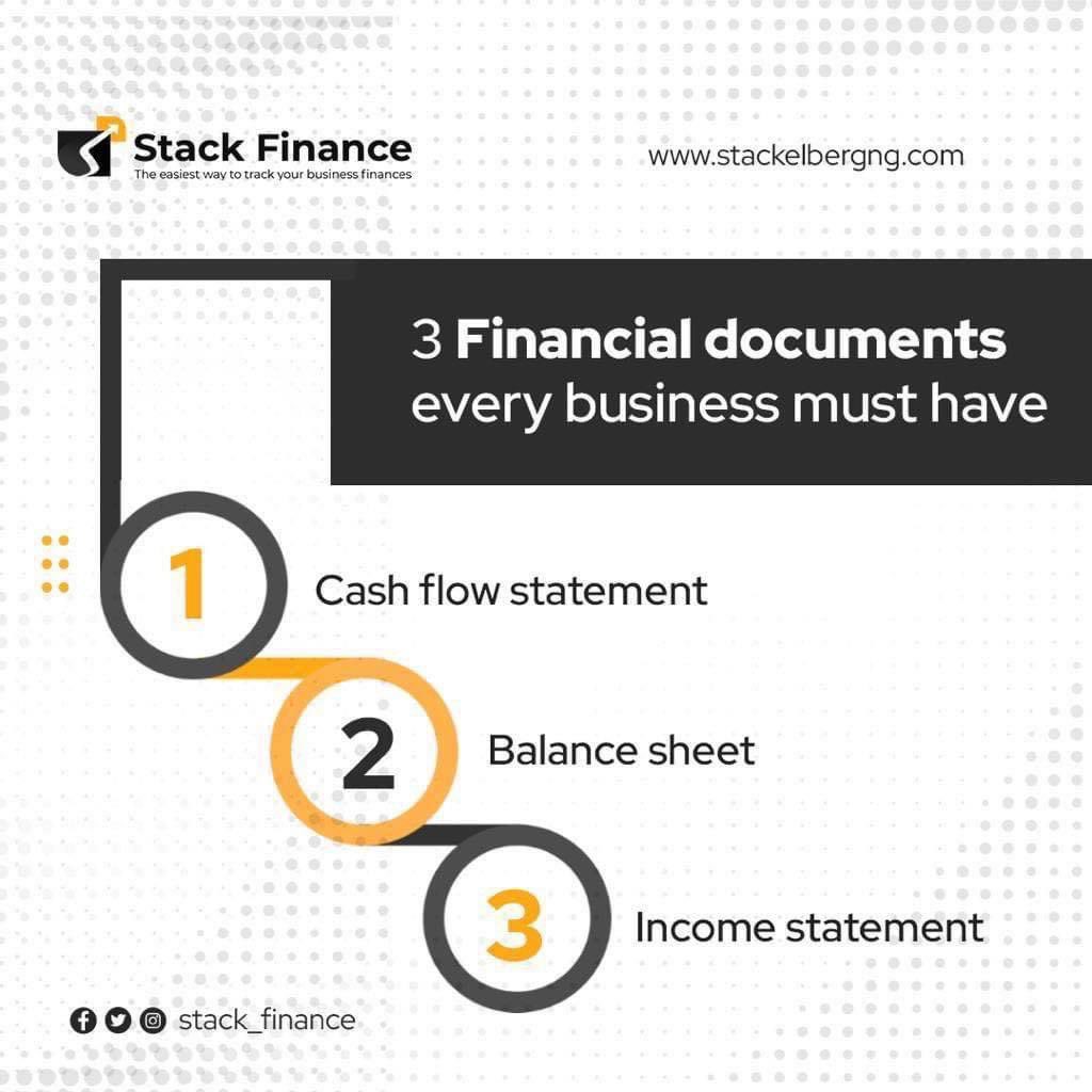 Stackfinanceapp's tweet image. As a business owner, there are some Financial documents very essential for the growth of your business.

These are three(3) must have for your business.

The cash flow statement

Balance sheet and lastly

 Income statement

#stackfinance #stackelbergng #finance #MohBadLivesOn