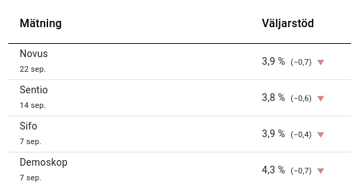bottenada tweet media