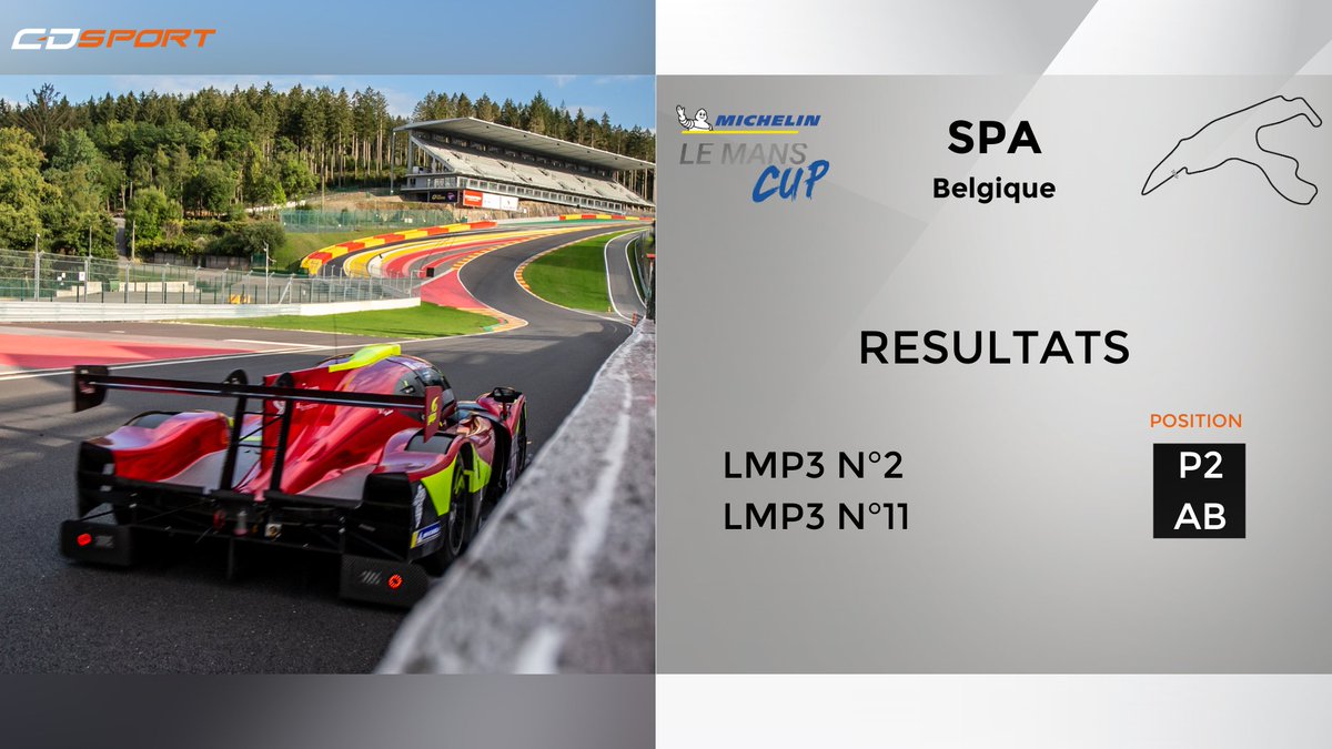 CD Sport tweet media