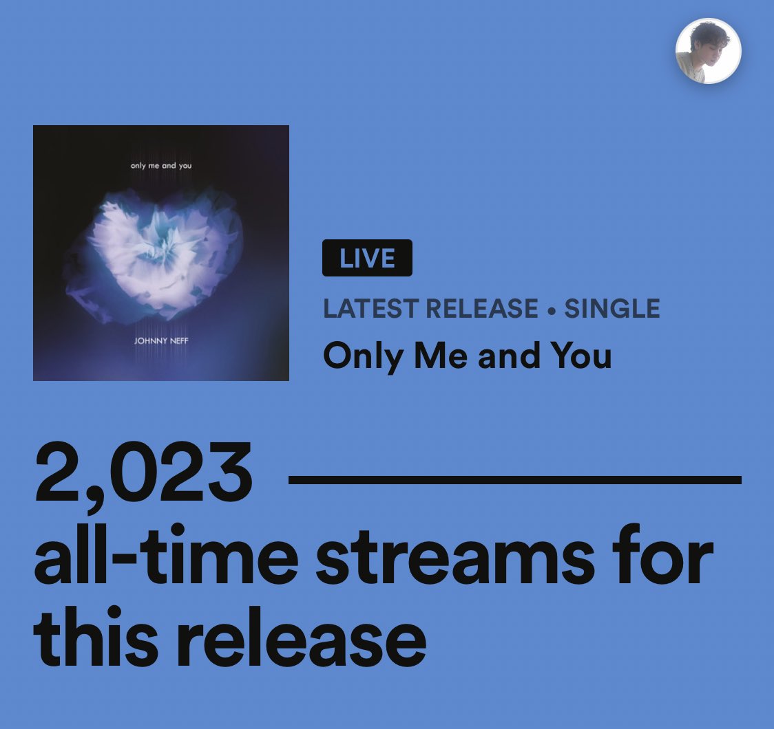 JohnnyNeff_'s tweet photo. #JOHNNYNEFF ‘ONLY ME AND YOU’ has reached the current year we live.
A new milestone for ‘Only Me and You’ single for Neffties!
Spotify: https://t.co/2NeIcIE44k
Apple Music: https://t.co/iK2yOVRO9c https://t.co/gO0ZIcmtfu