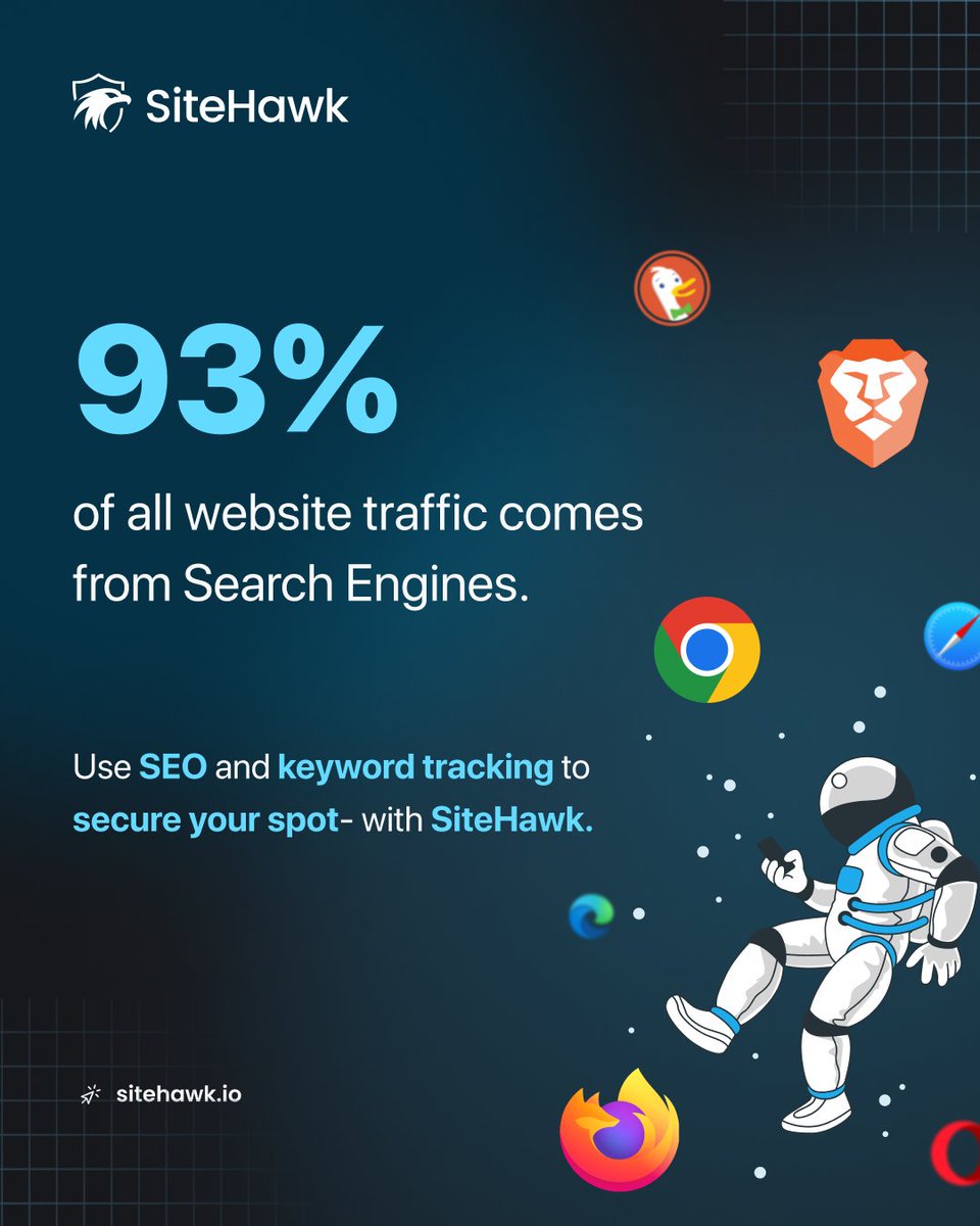 sitehawk_io's tweet photo. Unlock Your Website's Potential 🚀

Elevate your online presence with top-notch SEO and keyword tracking using SiteHawk. 🦅📈

#SEO #SearchEngineOptimization #WebsiteTraffic #SiteHawkSuccess https://t.co/gsQurK06KZ