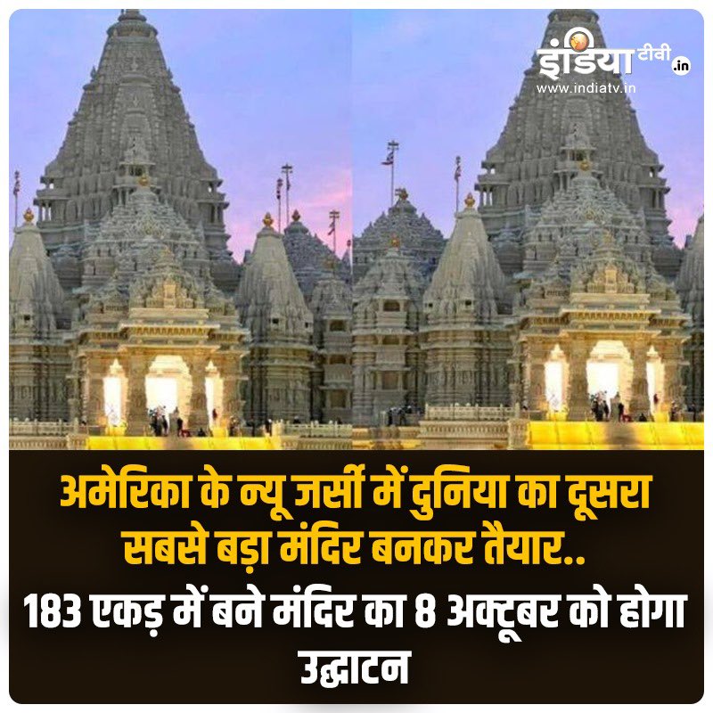 i_am_guru__'s tweet photo. अमेरिका के न्यू जर्सी में दुनिया का दूसरा सबसे बड़ा मंदिर बनकर तैयार.. 183 एकड़ में बने मंदिर का 8 अक्टूबर को होगा उद्घाटन

#WorldSecondLargestTemple #America #SwaminarayanAkshardham https://t.co/aGcHHO67N8
