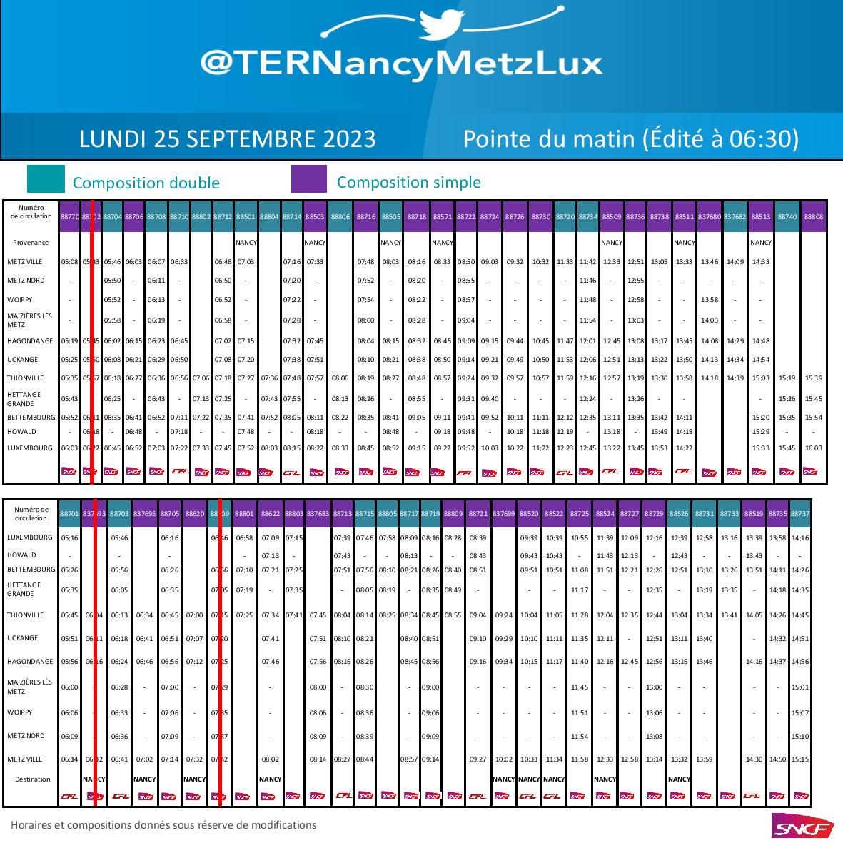 TER Nancy-Metz-Lux tweet media