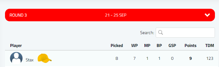 Stax2point0's tweet photo. #RWC @BlueAssetG @Superbru 

Round Three!! My first yellow cap - Boom. 💥

@posttechsofi $post Bring on round 4 https://t.co/rL22GM6g8P