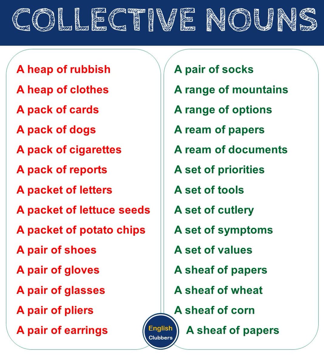 englishclubber's tweet photo. Pair / pack / range/ packet / sheaf https://t.co/OLwM75fTdO