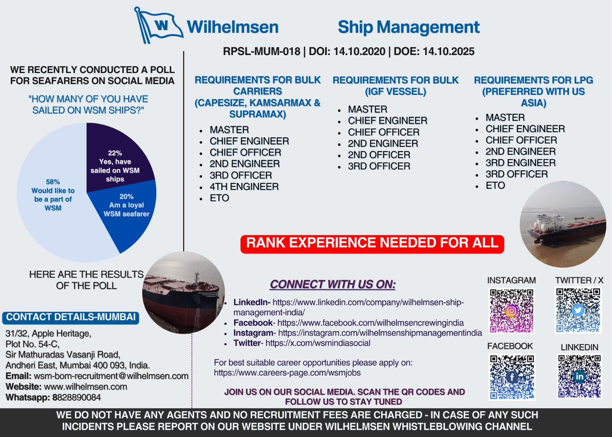 Join the Wilhelmsen Ship Management Team! 
Explore our exciting job opportunities, scan the QR code and stay connected with us on social media. Plus, check out the latest poll results from our valued community! 

#wilhelmsenshipmanagement #india #seafarerlife #joinourcrew
