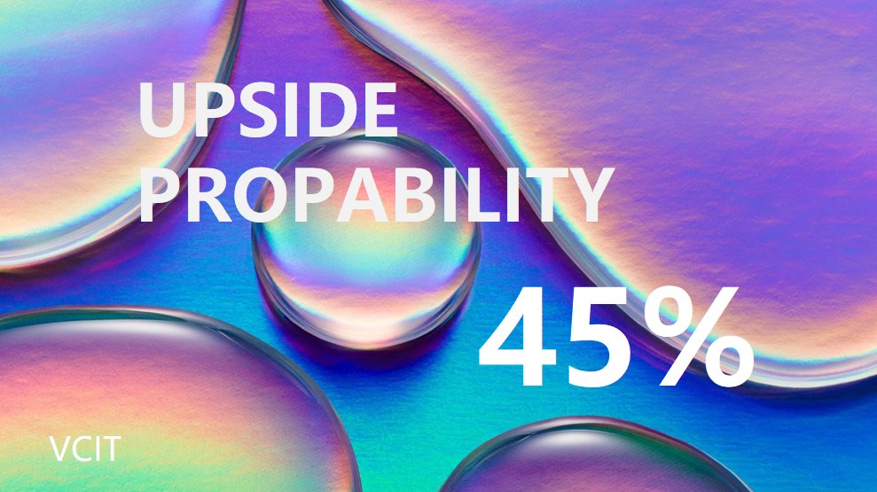 ChatETF's tweet image. Chat ETF: Is VCIT Showing Signs of Bullish Momentum Based on... chatetf.blogspot.com/2023/09/is-vci… 

#ETF #VCIT #technical_analysis #support_level #resistance_level #upside_probability