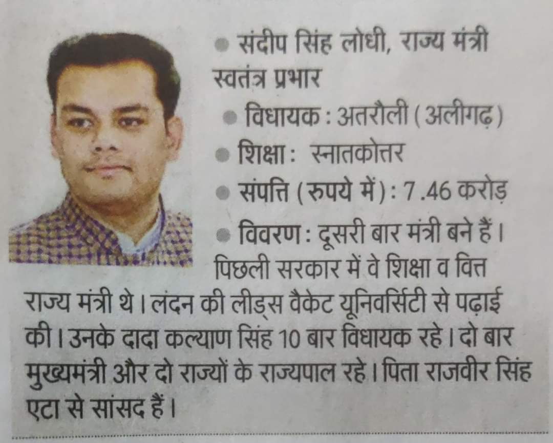 ku_shwaha's tweet photo. यूपी के बेसिक शिक्षा मंत्री संदीप सिंह जी  है जिन्हें अपने ही विभाग से कर्मचारियों से कोई लेना देना नही मानदेय मिले या ना मिले
क्योकि इन की सैलरी टाइम पे मिल जाती है और 7.46 करोड़ की संपत्ति है ।
जनता की किस प्रकार की सेवा कर रहे कि लोग आत्मदाह कर रहे।
@Aamitabh2
@ajitanjum https://t.co/1TGyfuDaQF