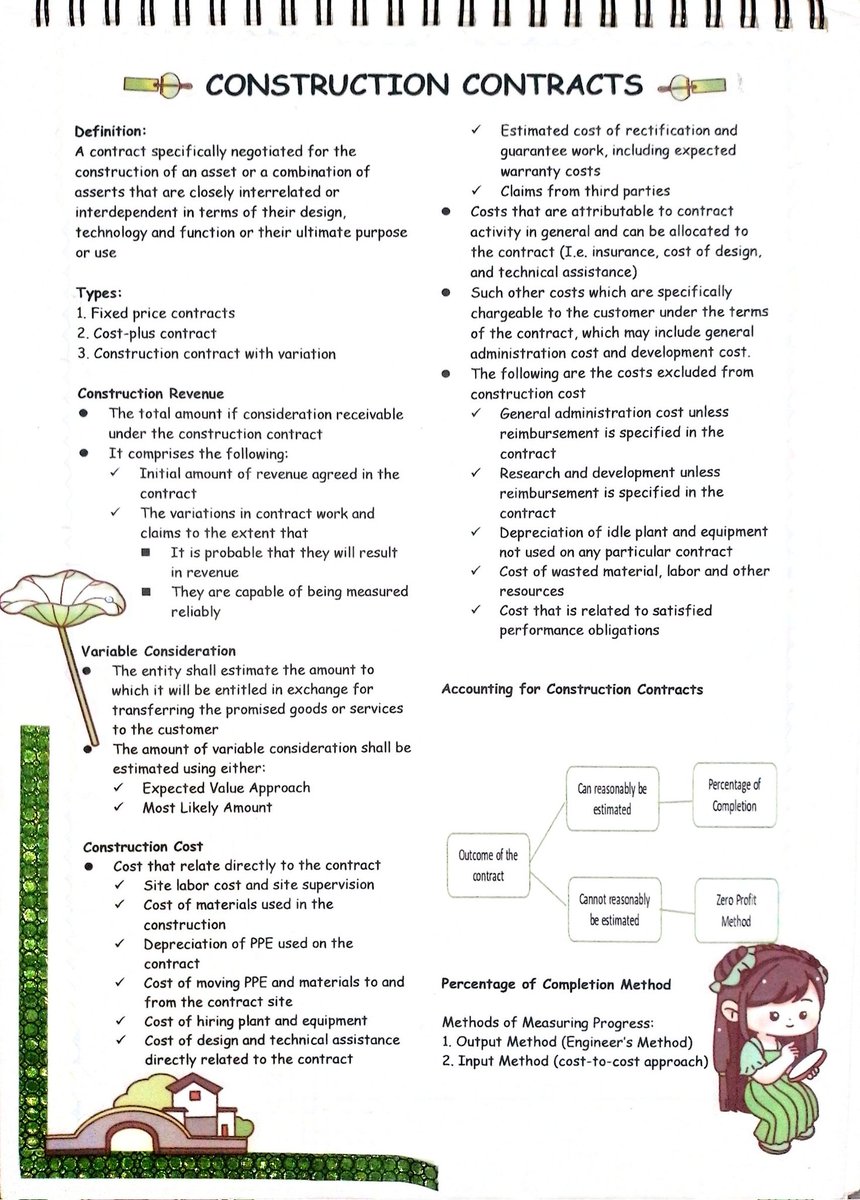 bubblessy0902's tweet photo. Subject: AFAR
Topic: Construction Contract

Source: YT BCV Accounting Lectures
#Cpabymay2024
#BleCPA https://t.co/mGzMNiXLA1