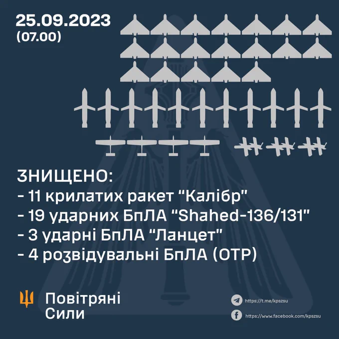 Seguimiento militar de la invasión rusa de Ucrania de 2023 VOL 3 - Página 22 F62MOFZWEAAjzSH?format=webp&name=small