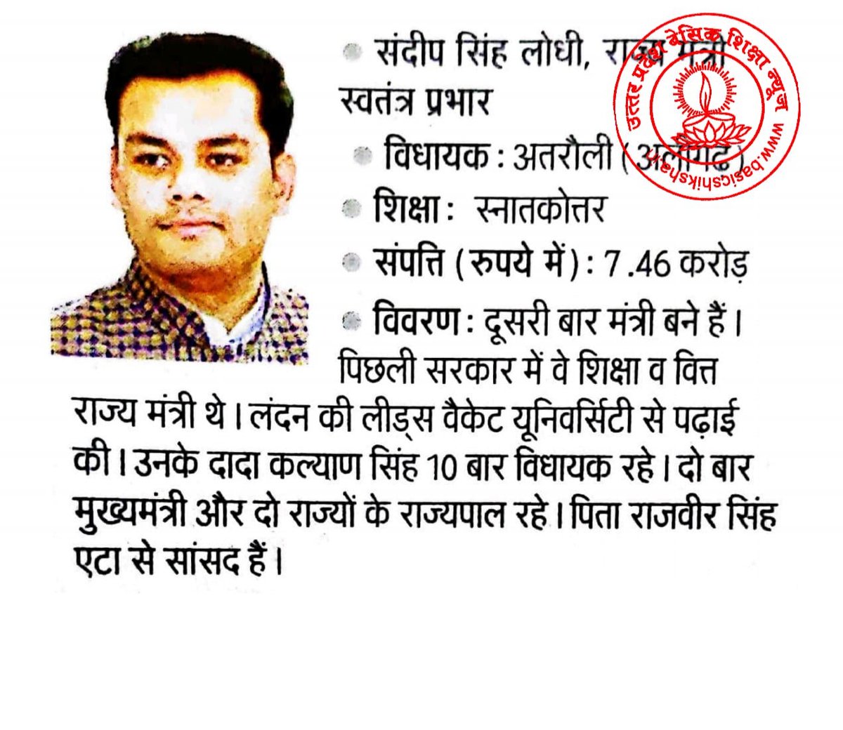 ku_shwaha's tweet photo. मंत्री जी आप तो लंदन से पढ़ाई जी 
और क्या कभी गरीब शिक्षामित्रों के बच्चो के भविष्य के बारे मे सोचा है जो आप के ही कर्मचारी है 3 माह से मानदेय नही दिया गया 
क्या शिक्षामित्र का बच्चा शिक्षा ले पायेगा आज पढ़ाई की जगह मजबूरी कर रहे
@thisissanjubjp 
@Aamitabh2 
@ABPNews 
@ajitanjum https://t.co/Uuw3ter3d1